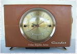 Clock Radios